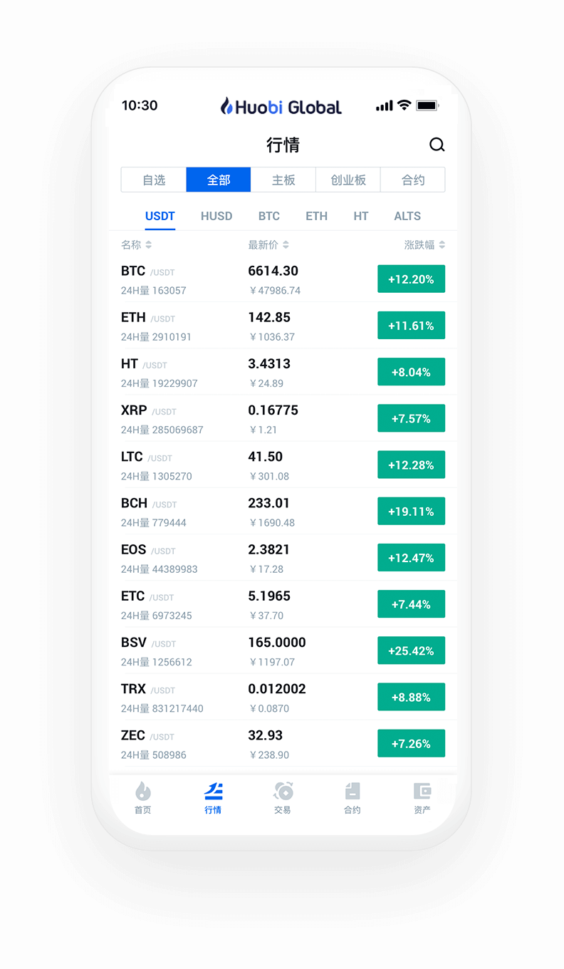 huobi交易所app下载